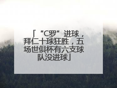 “C罗”进球，拜仁十球狂胜，五场世俱杯有六支球队没进球